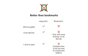 easyy.click screenshot 2