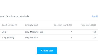 Question Analytics: Know more about the health of a question before choosing it | HackerEarth Assessments
