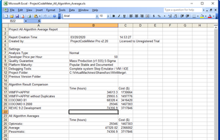 ProjectCodeMeter screenshot 2