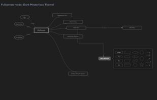 Delineato Pro screenshot 2