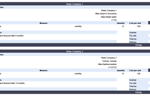 One of the main features is creating reports. Users can create vendor comparison reports with aggregated Responses.