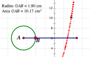 The Geometer's Sketchpad screenshot 1
