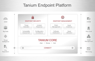 Tanium screenshot 1