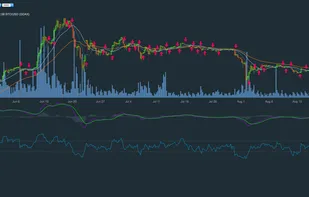 Zenbot Trading Bot screenshot 1