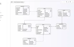 Modeldraw screenshot 1