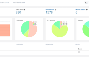 inapptics screenshot 3