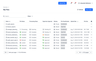 MetaDefender MFT - My Files Overview for Users