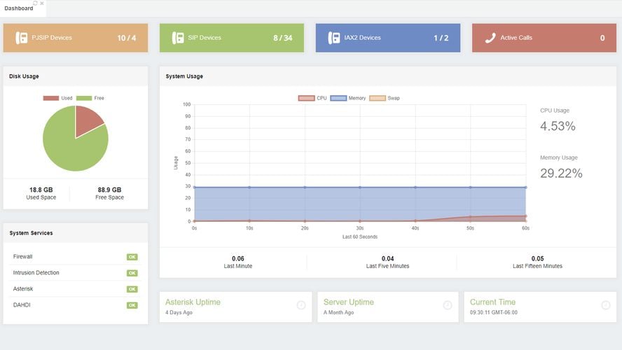 FreePBX Alternatives and Similar Software | AlternativeTo