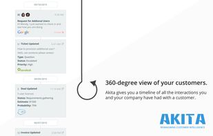 Akita screenshot 1