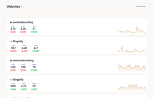 Hakanai - Pulse screenshot 1