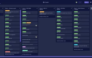 Taskcafé screenshot 1