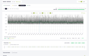 CocoPacket screenshot 1