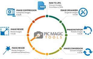 PicMagic Tools screenshot 1