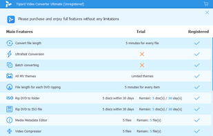Tipard Mac Video Converter Ultimate screenshot 3
