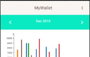 MyWallet screenshot 3