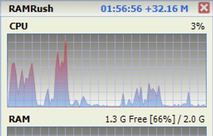 Before optimize