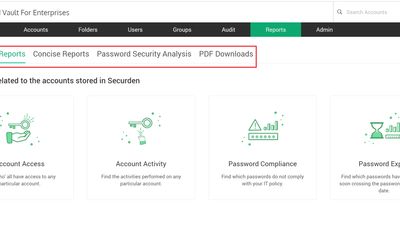 Reports helping you track 'who' has access to 'what' passwords in Securden