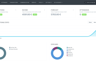 Event Manager's Panel - Dashboard