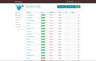 MaestroPanel screenshot 3