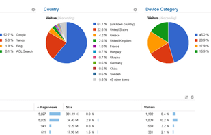 Sawmill screenshot 1