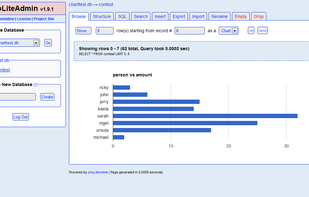 PHPLiteAdmin screenshot 2