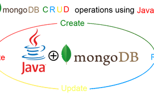 MongoDb : CRUD Operations Using Java