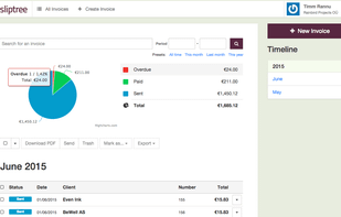 Sliptree screenshot 1