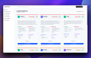 Playwise HQ - Competitor Battlecards Dashboard