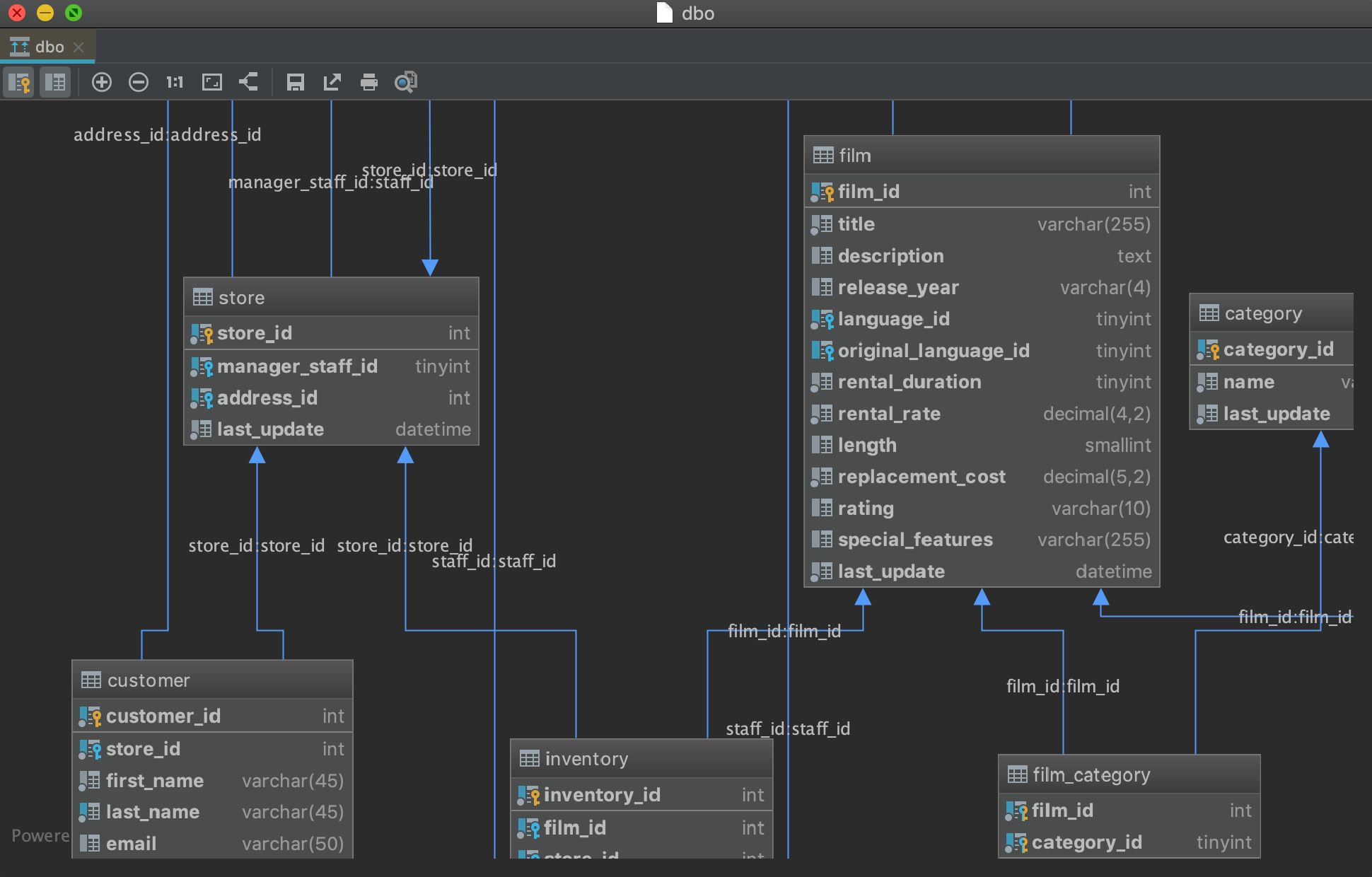 Beekeeper Studio Alternatives - dbForge Edge vs Beekeeper Studio