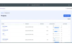 Manage different projects, even for different organizations