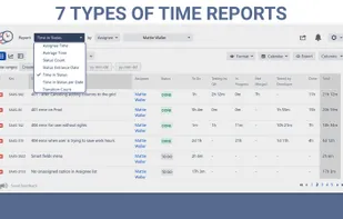 All Status Duration Data in One Place