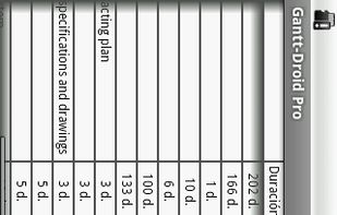 GanttDroid screenshot 2