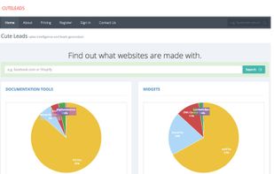 Cute Leads screenshot 1