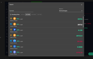 Dealerify Whatchlist