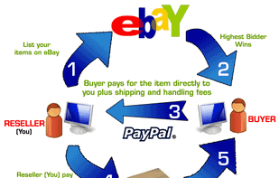 Salehoo screenshot 1