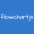 Flowchart.js icon