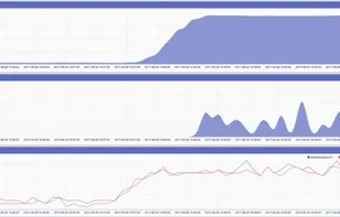 Gravwell screenshot 2
