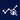 Price History icon