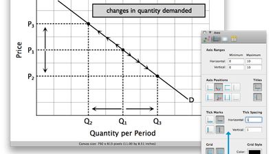 graph software similar to kaleidagraph