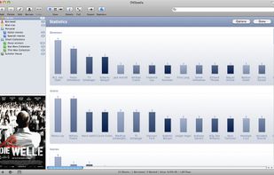 Database statistics