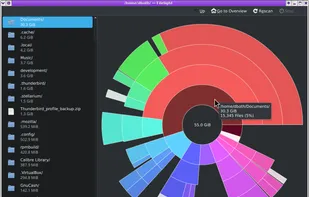Filelight screenshot 1