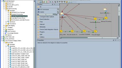 Oracle Data Integrator screenshot 1