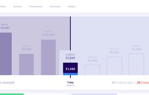 Upflow Outstanding Invoice Manager screenshot 1
