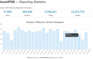 AbuseIPDB screenshot 1