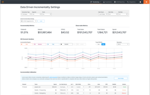 Measured Inc. screenshot 1