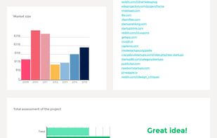 test4startup screenshot 1