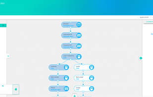Drag and drop elements onto the canvas to create custom test scenarios, which are then auto-converted into Selenium code tests