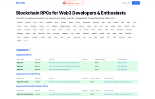 RPC Info screenshot 1