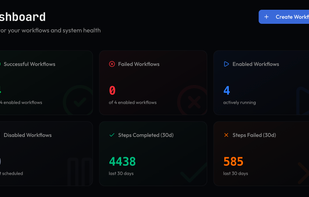Monitrics screenshot 1