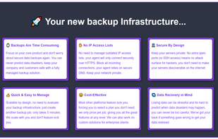 The complete solution to data backup and management.